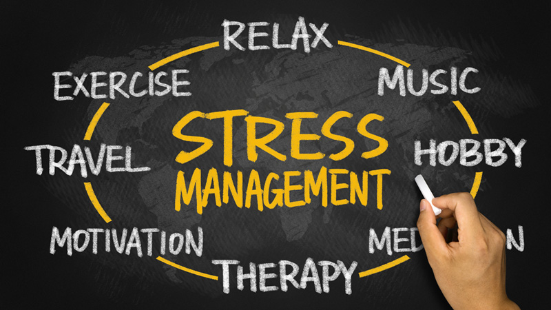 Psychological Stress: Understanding, Effects, and Management