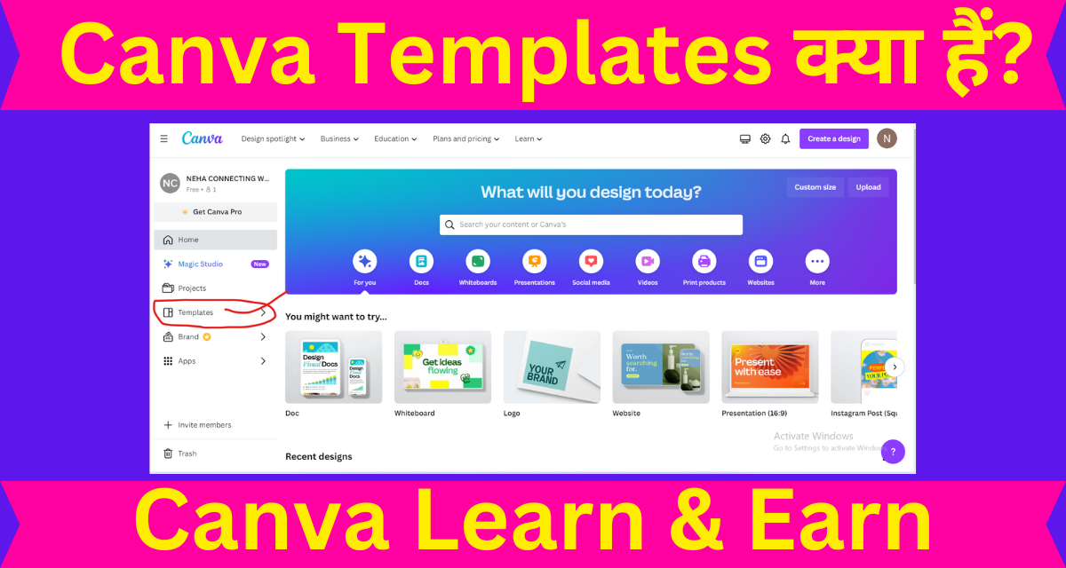 canva templates